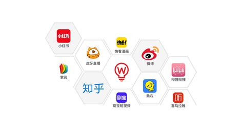 北京网络推广有哪些平台