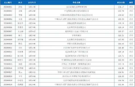 北京落户的企业名单