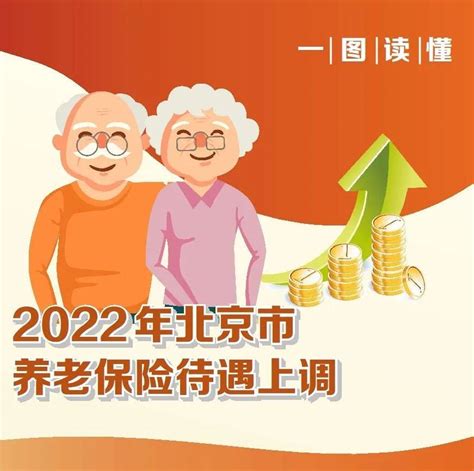 北京退休人员养老金认证