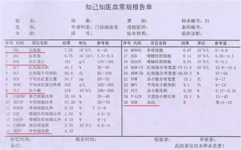 北京附近血液检测卡参考价格