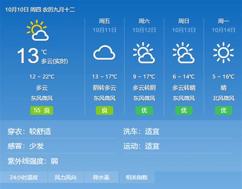 北京2022年12月23日天气预报