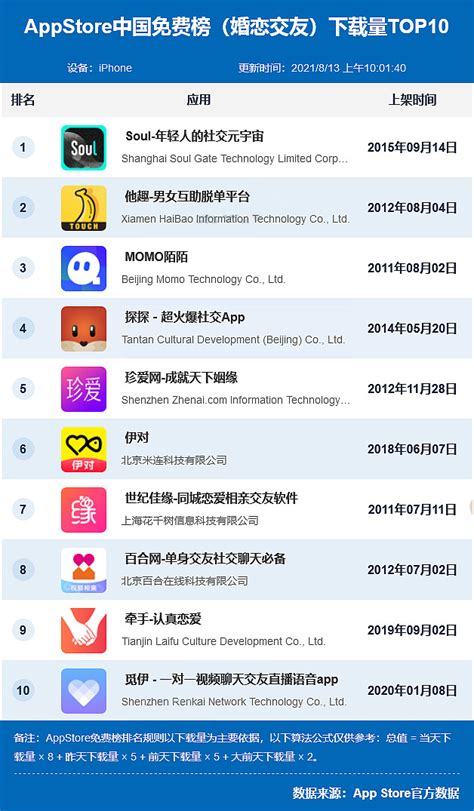 区域seo推广软件排名前十名