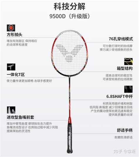 千元价位羽毛球拍