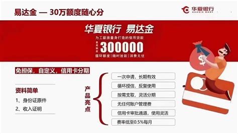 华夏银行申请个人房贷流程