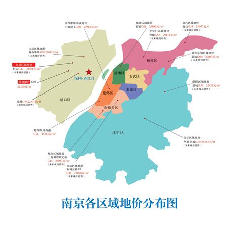 南京各区房价分布图