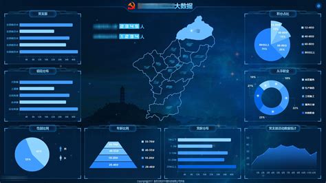 南京综合大数据技术平台