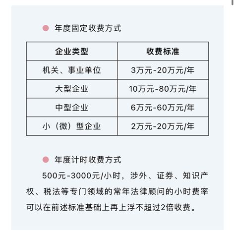南京网上法律顾问收费标准