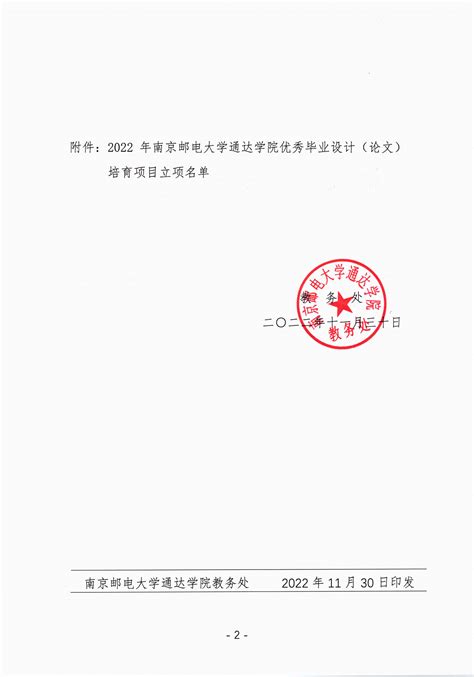 南京邮电大学毕业生名单