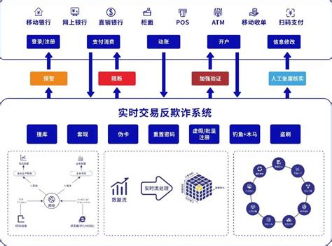 南京seo系统管理模式