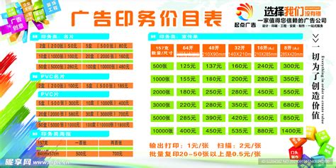 南川网页设计公司价格表
