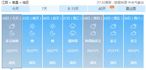 南昌未来90天天气预报