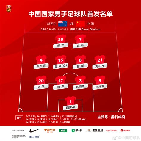 历届中国国足阵容大名单