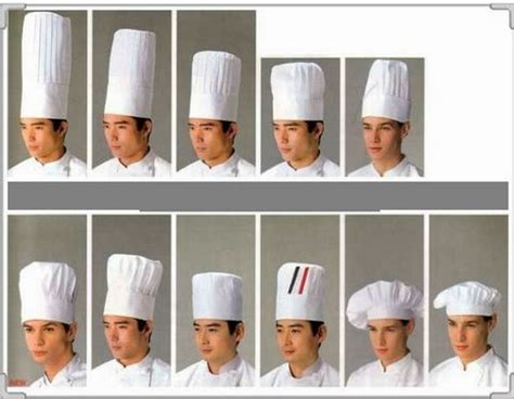 厨师为什么戴帽子
