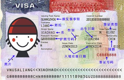 去美国签证需要存款证吗