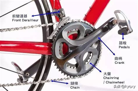 变速自行车齿轮详细图片