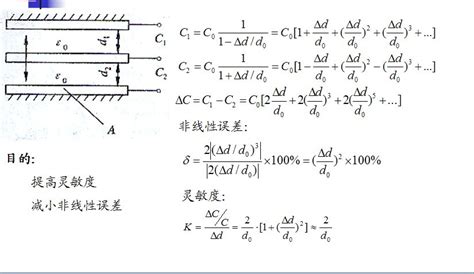 变间隙式电容传感器的灵敏度公式