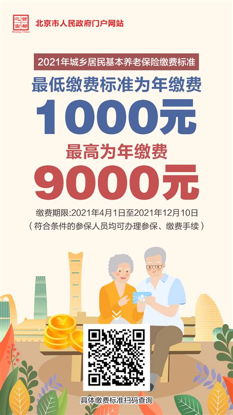台州城乡居民养老保险查询系统