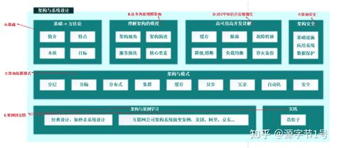 台州大型网站优化