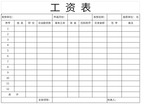 台州工资单