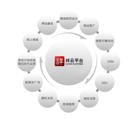 台州网站推广计划