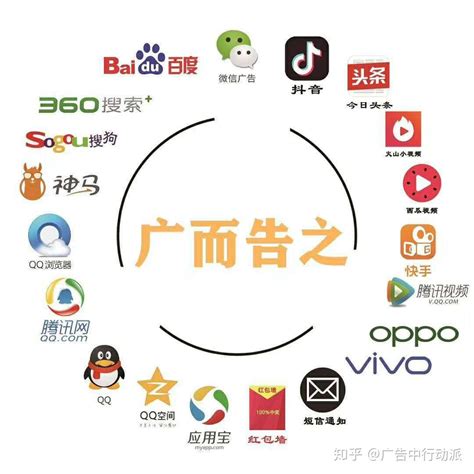 台州网络推广的平台有哪些