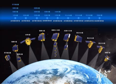 台湾名嘴谈大陆一箭22颗卫星