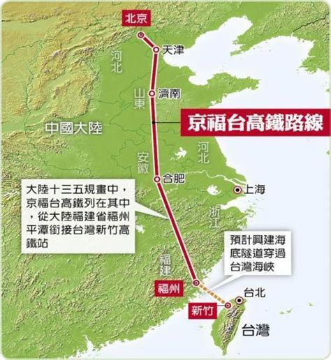 台湾媒体关注2035京台高铁