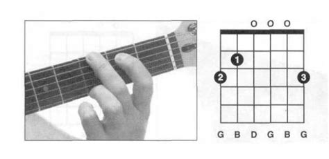吉他g和弦按法
