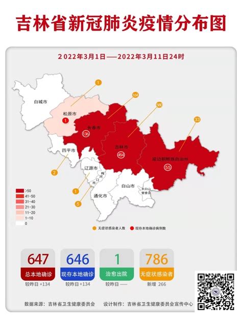 吉林省新增6例无症状轨迹
