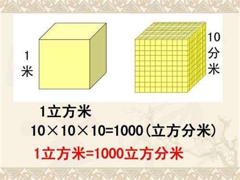 吨和立方米的换算关系