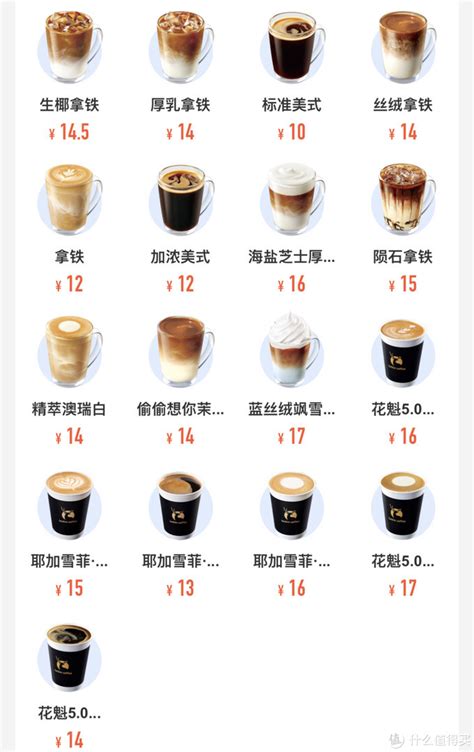 咖啡饮品如何定价
