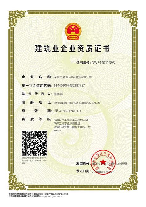 唐山建筑业企业资质证书