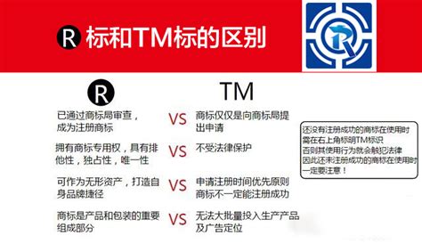 商标上tm和r的区别