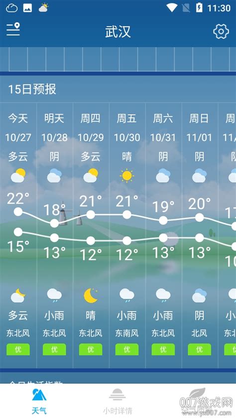 四川天气预报15天查询