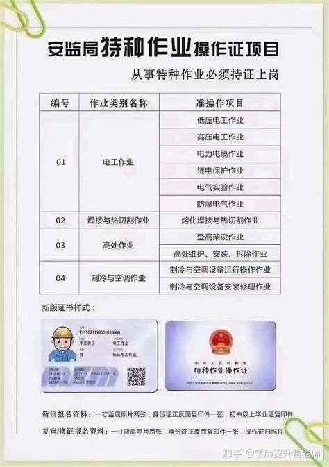四川省应急管理厅网站查询电工证