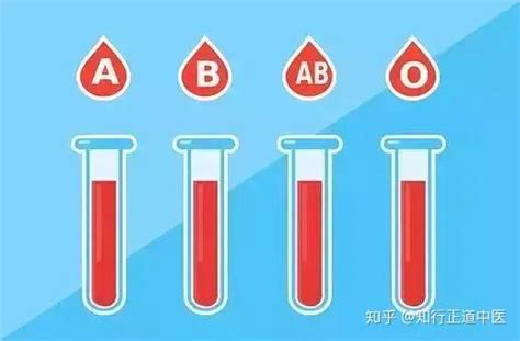四种血型哪个血型最健康