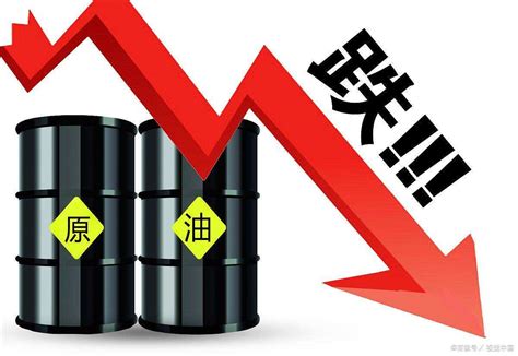 国际原油最新价格消息