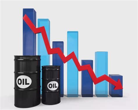 国际油价为什么会下跌