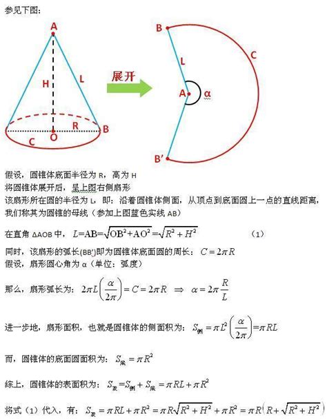 圆锥展开图母线公式
