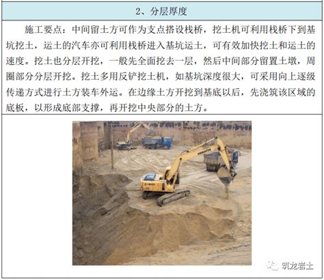 土方开挖的施工组织方案