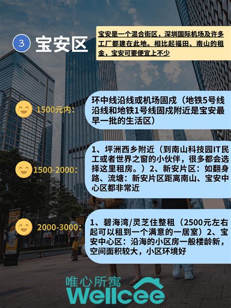 在深圳怎么找房东要学位
