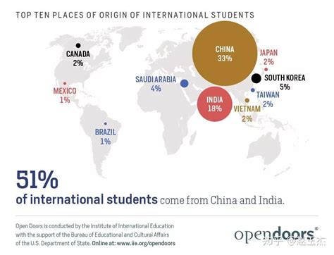 在西安哪个学校的外国留学生最多
