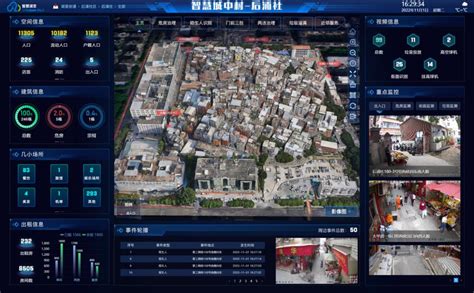 城中区创新seo工具