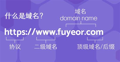 域名com.cn什么意思