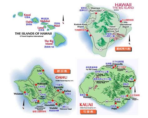 夏威夷旅游路线推荐