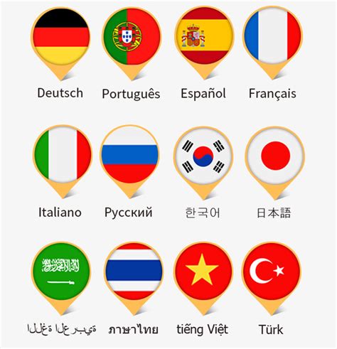 多国语言网站模板