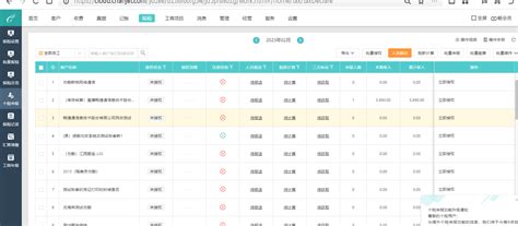 大庆seo软件排行榜
