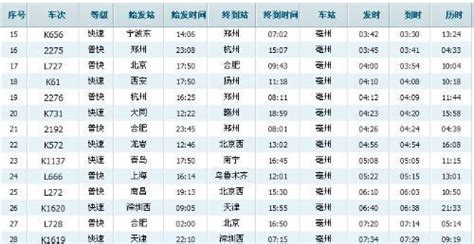 大连到北京的火车票时刻表
