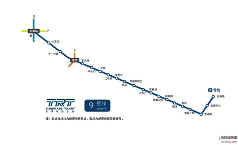 天津地铁9号线从地下到地上