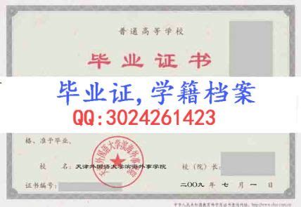 天津外国语大学滨海学院毕业证
